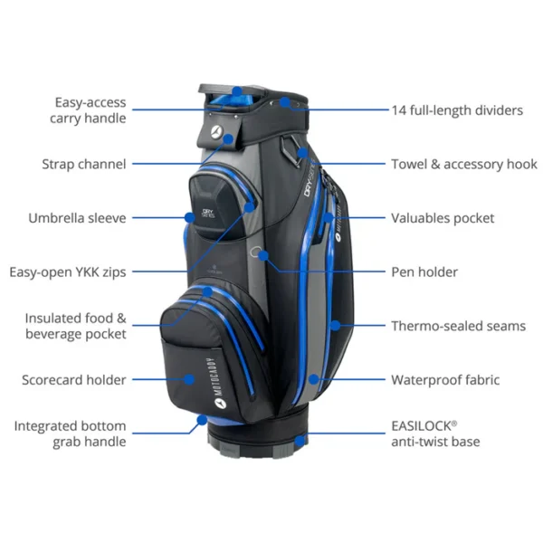 Motocaddy Dry Series Cart Waterproof Bag - Charcoal/Fuchsia - Image 4